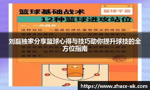 刘磊独家分享篮球心得与技巧助你提升球技的全方位指南
